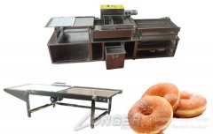 Donut Series Product Line